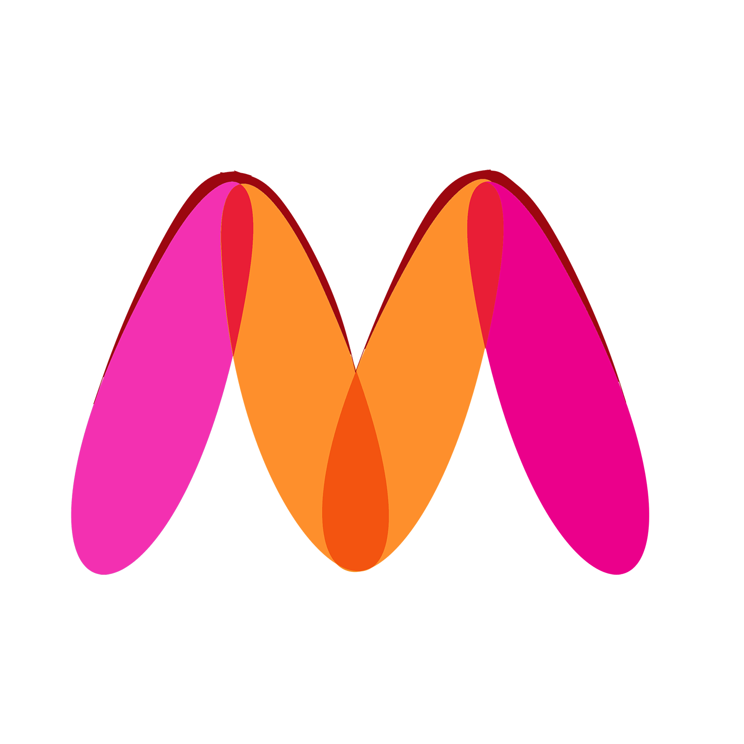 Myntra | ServiceSpark E-Commerce Solutions